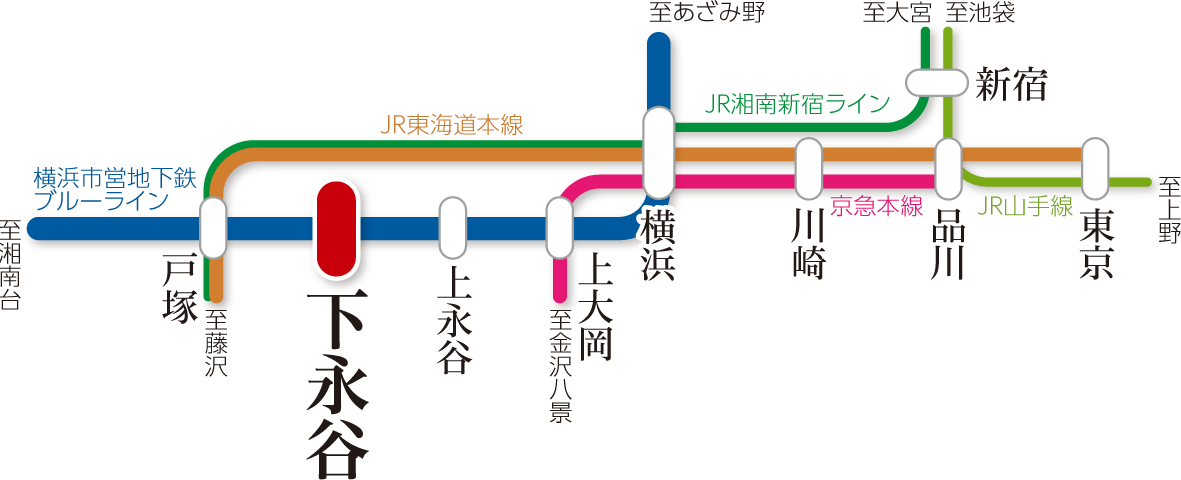 アクセスマップ